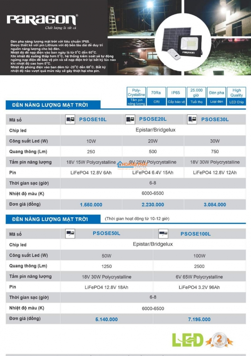 Catalogues đèn Paragon mới nhất 2025