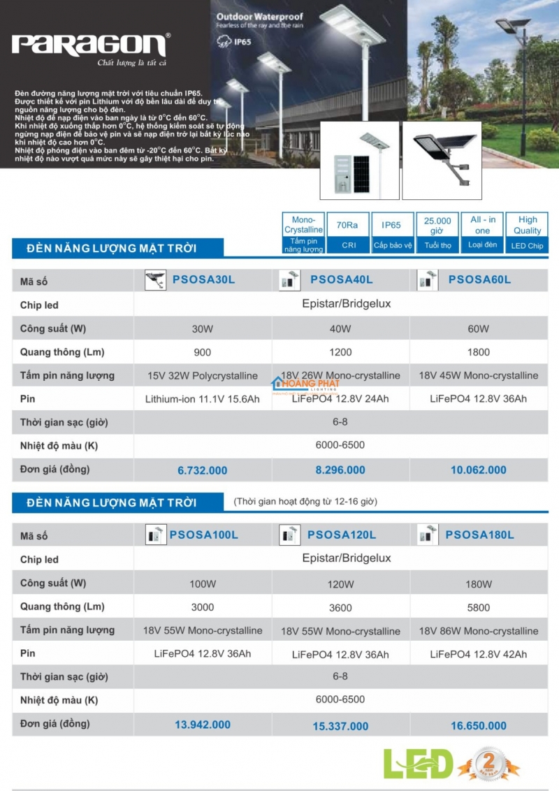 Catalogues đèn Paragon mới nhất 2025