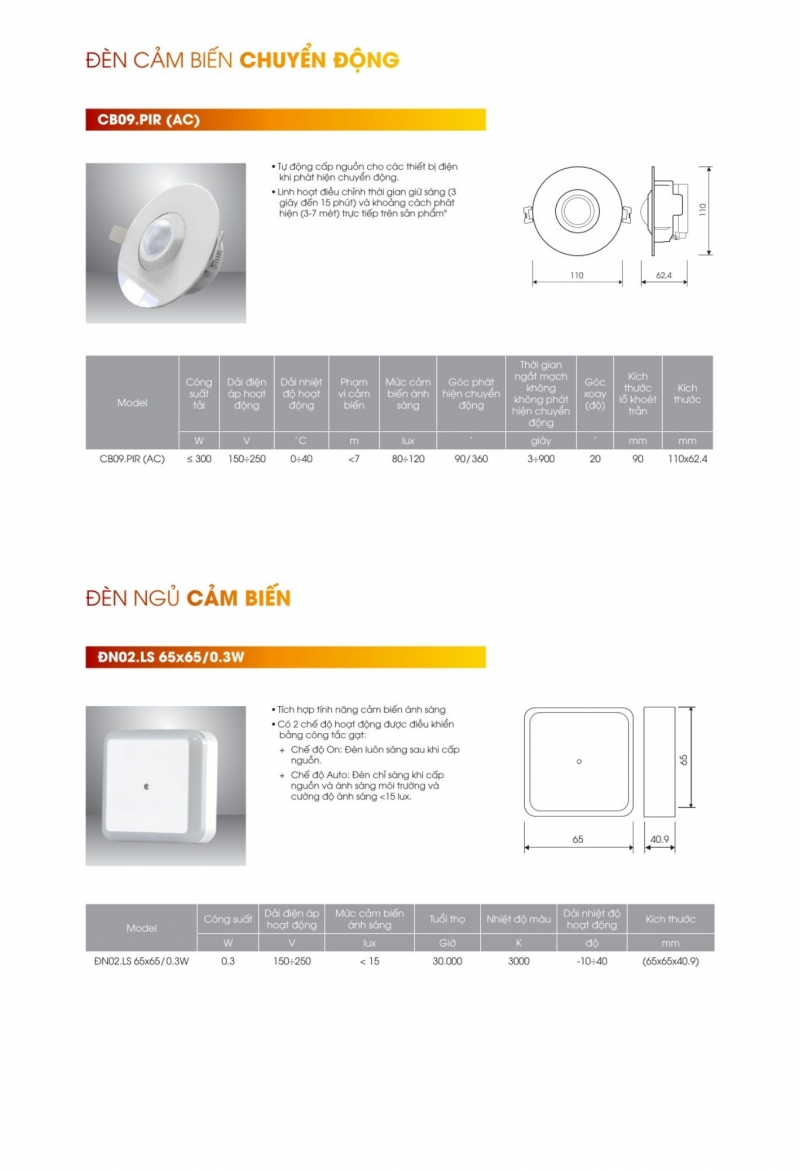 Đèn ngủ cảm biến ĐN02.LS 65x65/0.3W Rạng Đông