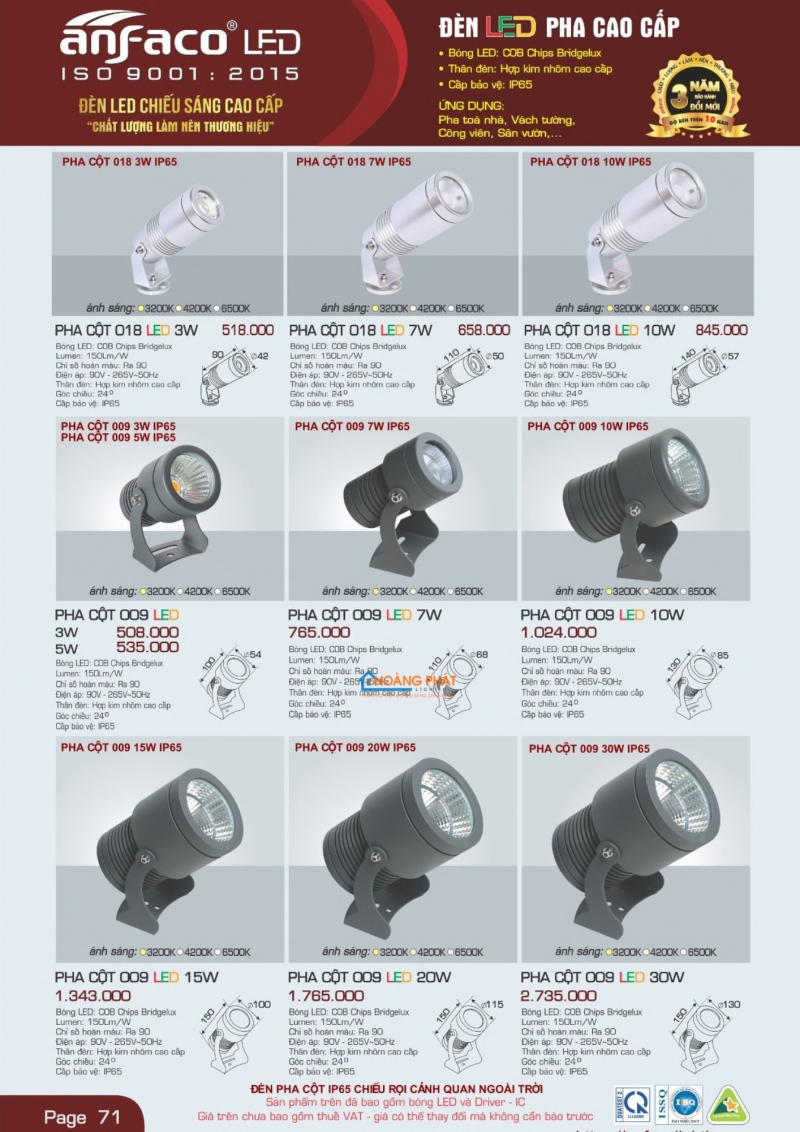 Catalogues đèn Anfaco mới nhất 2025
