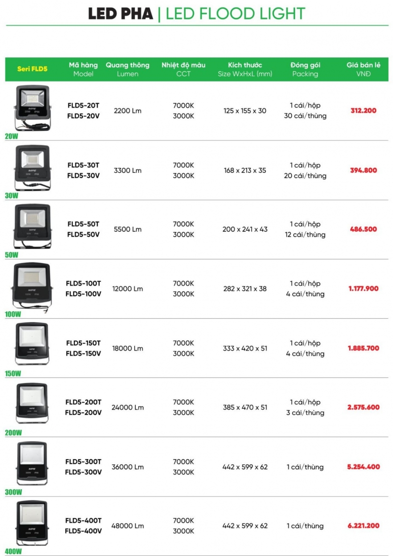 Đèn pha led 300W FLD5-300V MPE