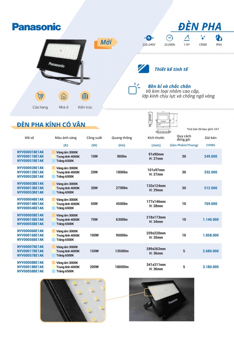 Đèn pha led 50W NYV00004BE1AK Panasonic IP65