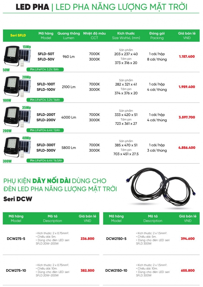 Đèn pha led năng lượng mặt trời 50W SFLD-50V MPE