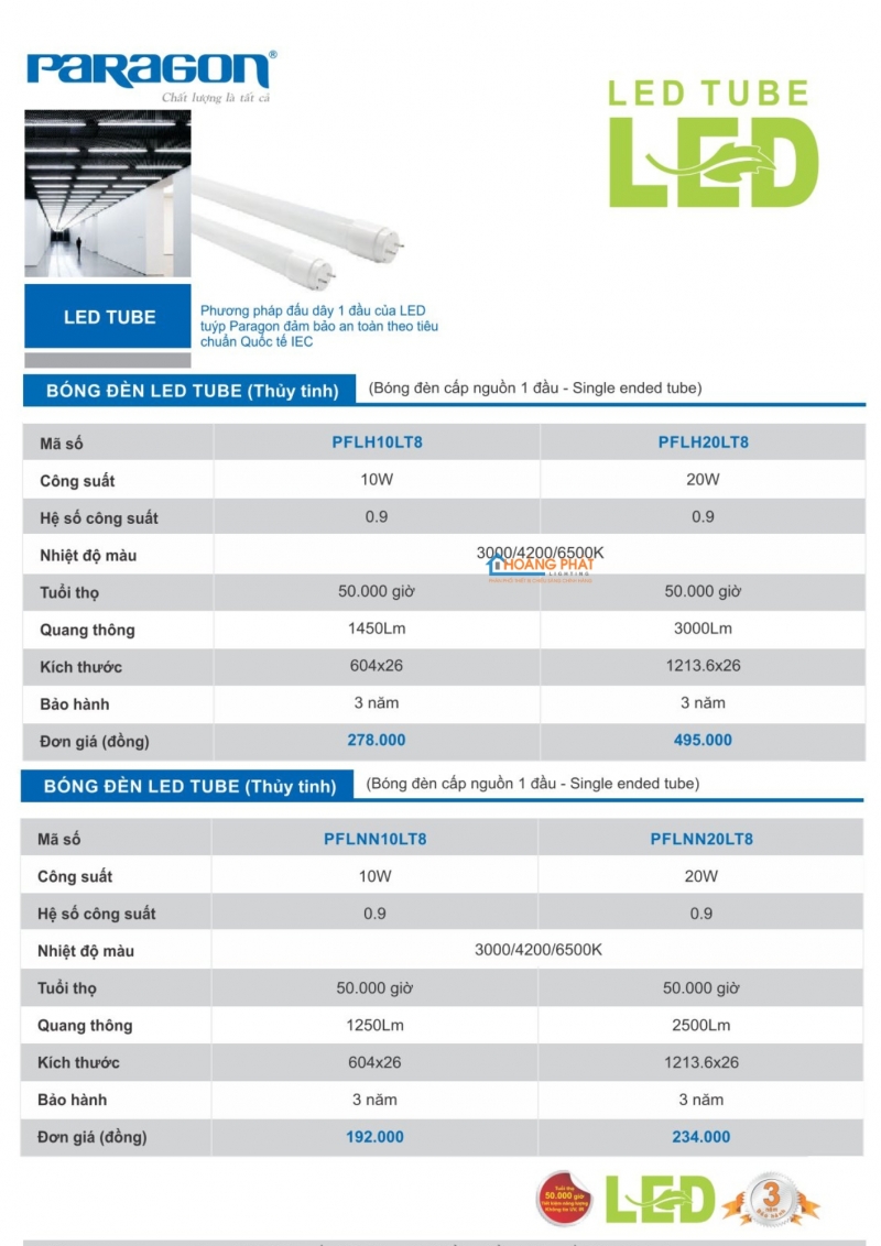 Catalogues đèn Paragon mới nhất 2025