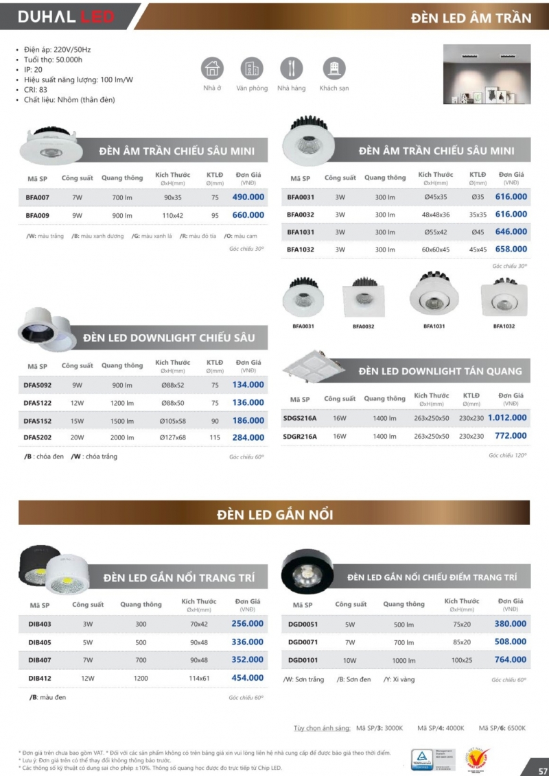 Đèn led âm trần 7W DFA2071 Duhal