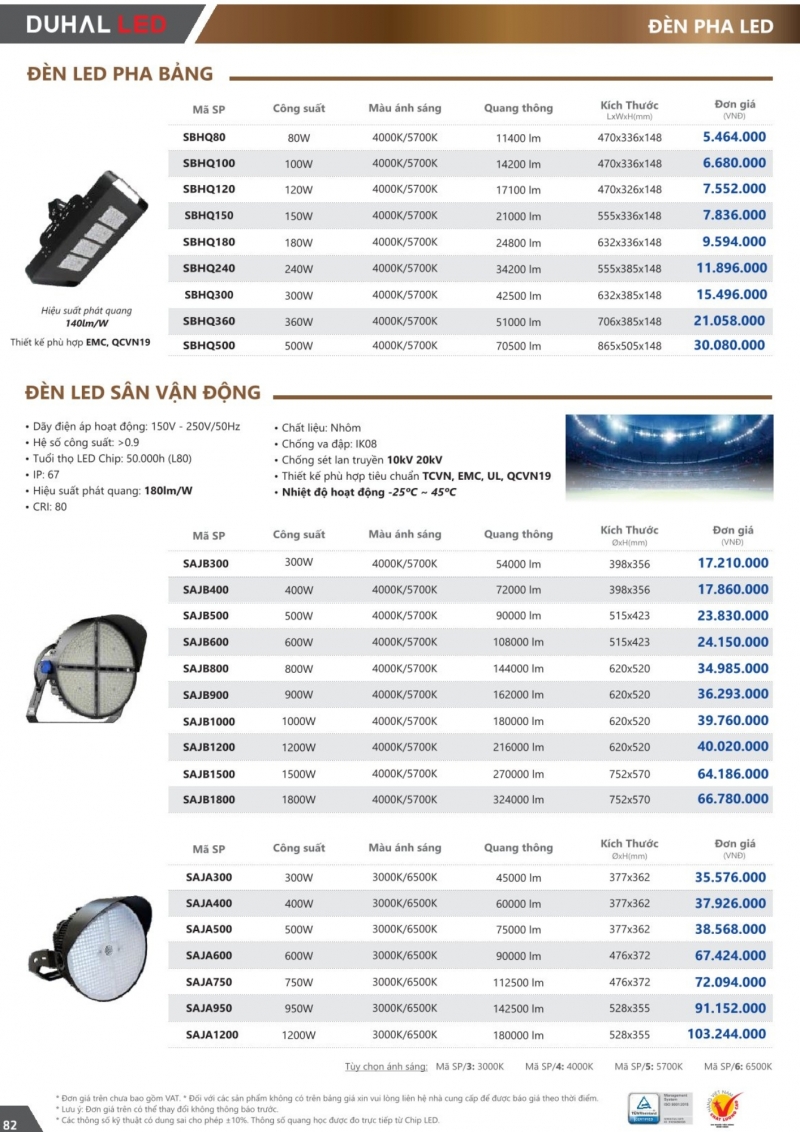 Đèn pha led sân vân động 800W SAJB800 Duhal