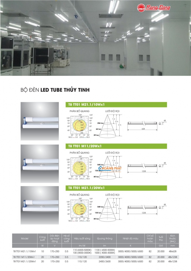 Catalogue Rạng Đông mới cập nhật 2025
