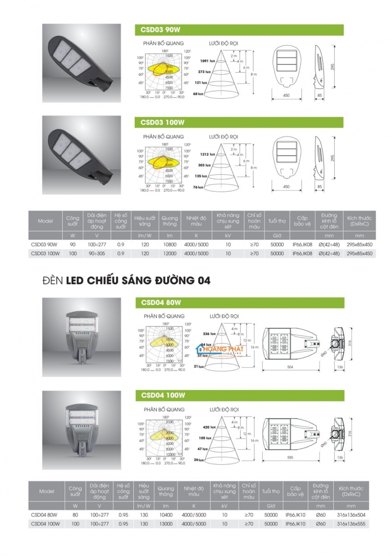 Catalogue Rạng Đông mới cập nhật 2025