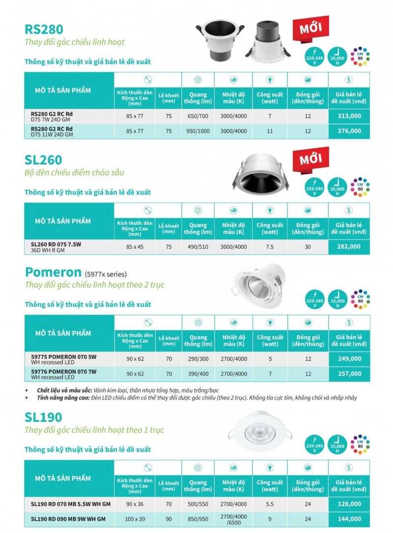 Đèn led âm trần 5.5W SL190 RD 070 MB WH GM Philips