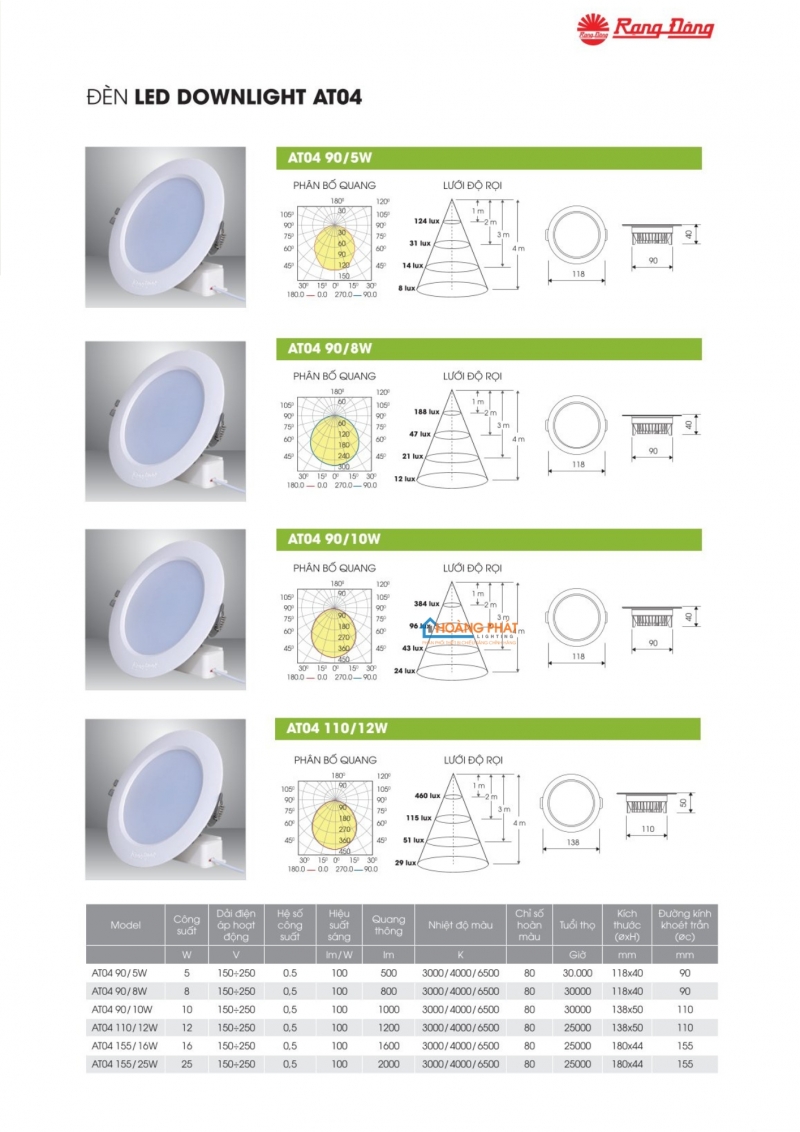 Catalogue Rạng Đông mới cập nhật 2025