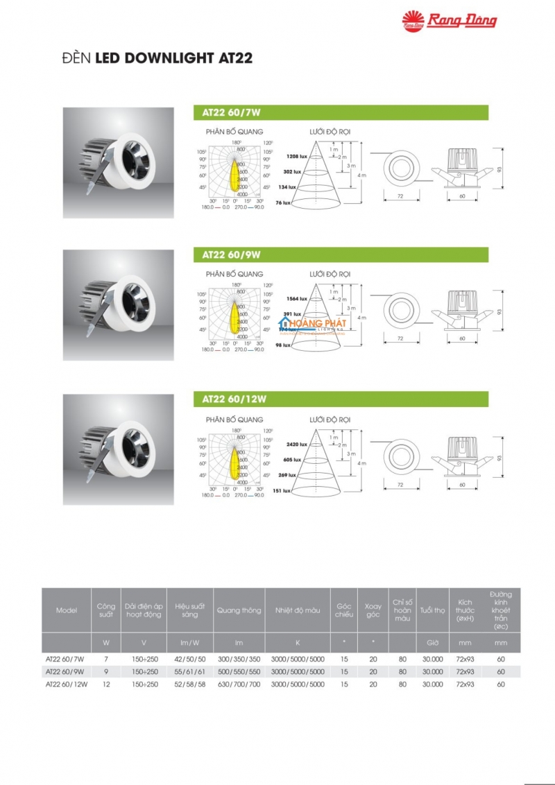 Catalogue Rạng Đông mới cập nhật 2025