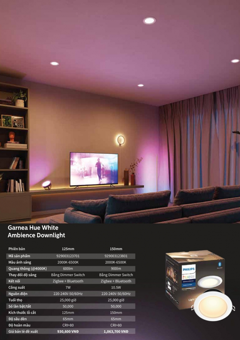 Catalogues đèn Philips dân dụng mới nhất 2025