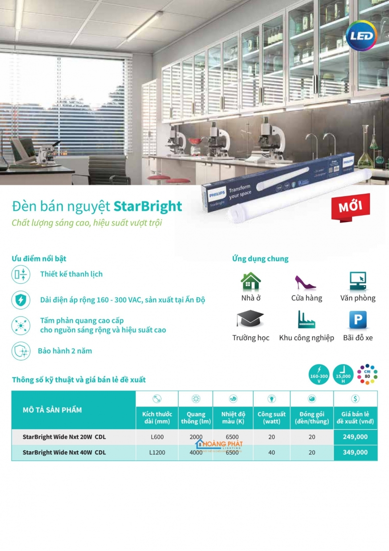 Catalogues đèn Philips dân dụng mới nhất 2025