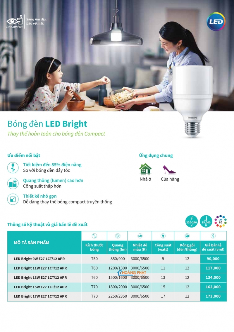 Catalogues đèn Philips dân dụng mới nhất 2025