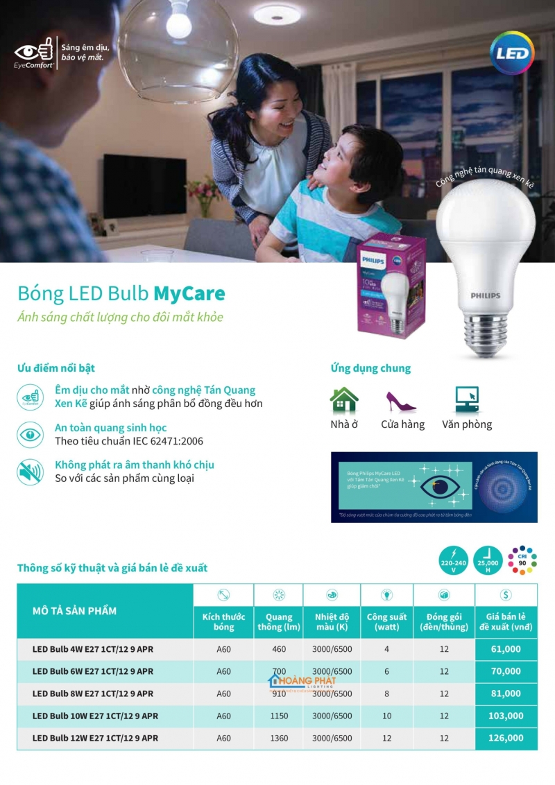 Catalogues đèn Philips dân dụng mới nhất 2025