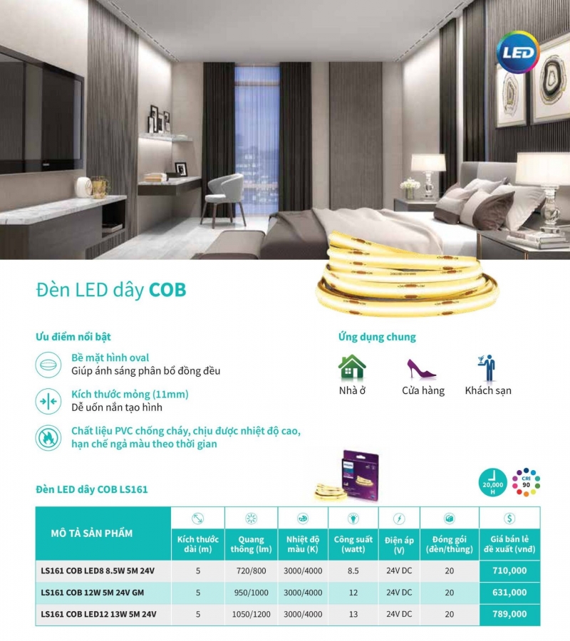 Đèn led dây 8.5W LS161 COB LED8 5M 24V Philips