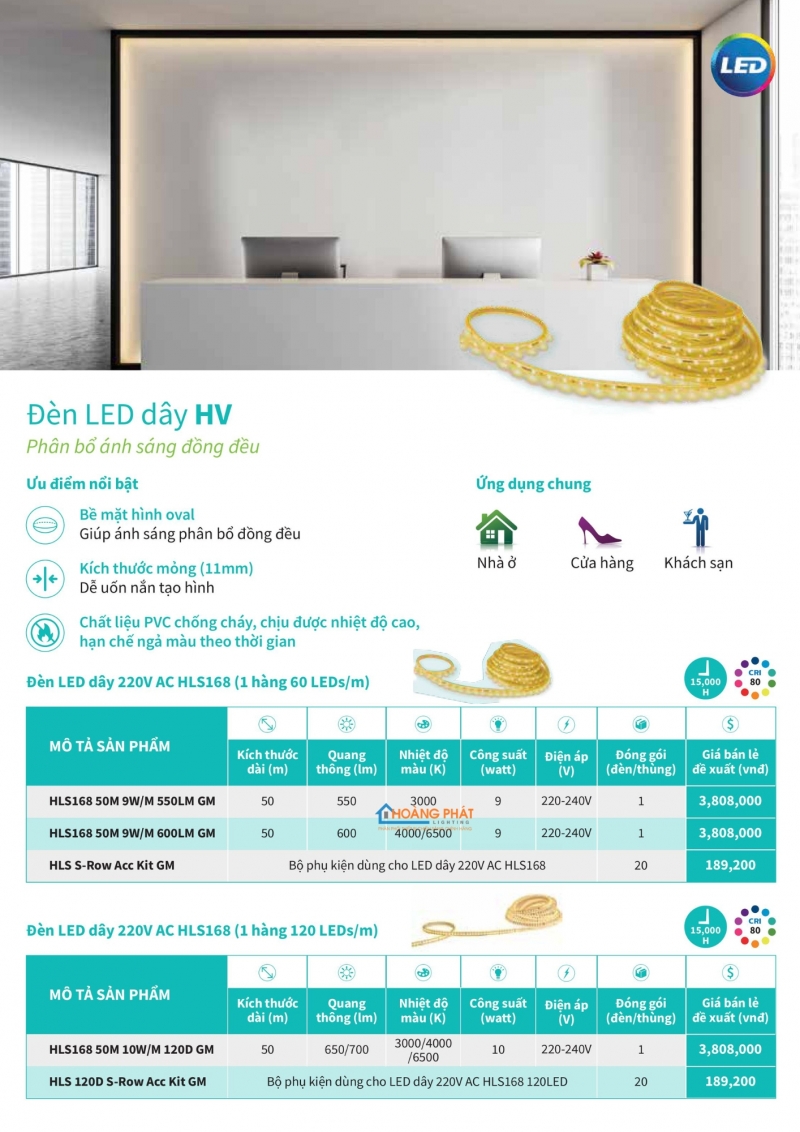 Catalogues đèn Philips dân dụng mới nhất 2025