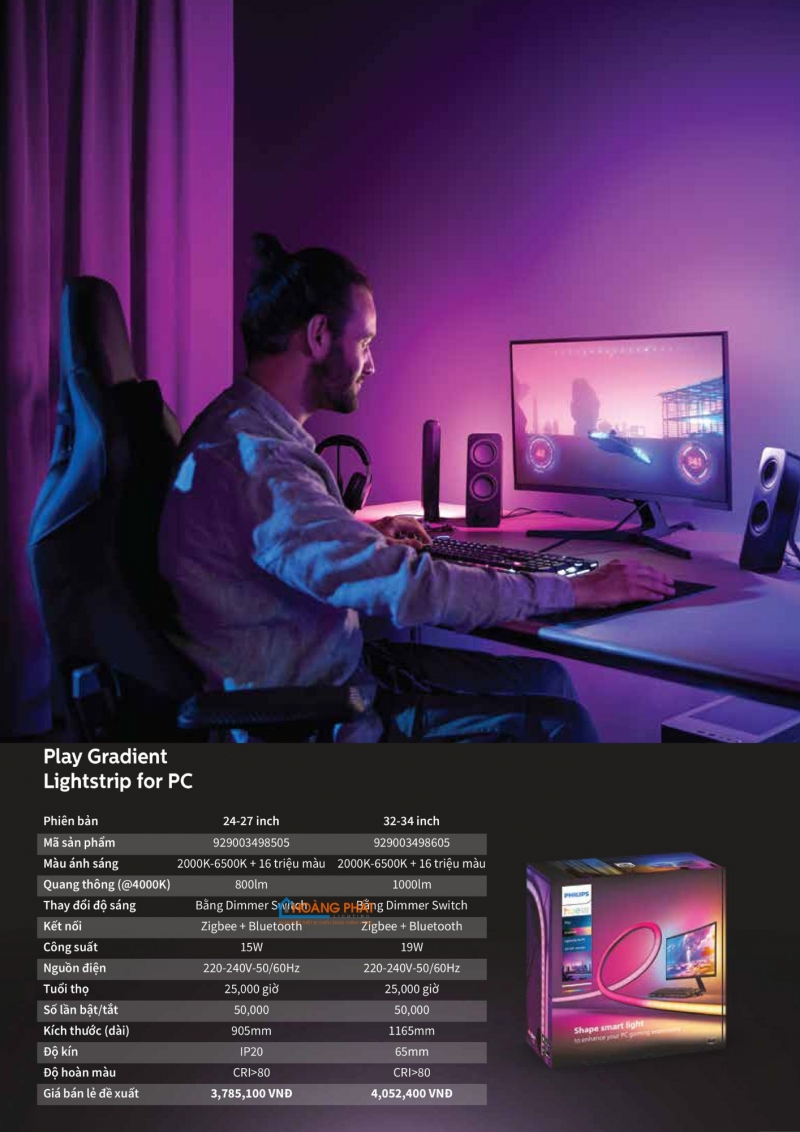 Catalogues đèn Philips dân dụng mới nhất 2025