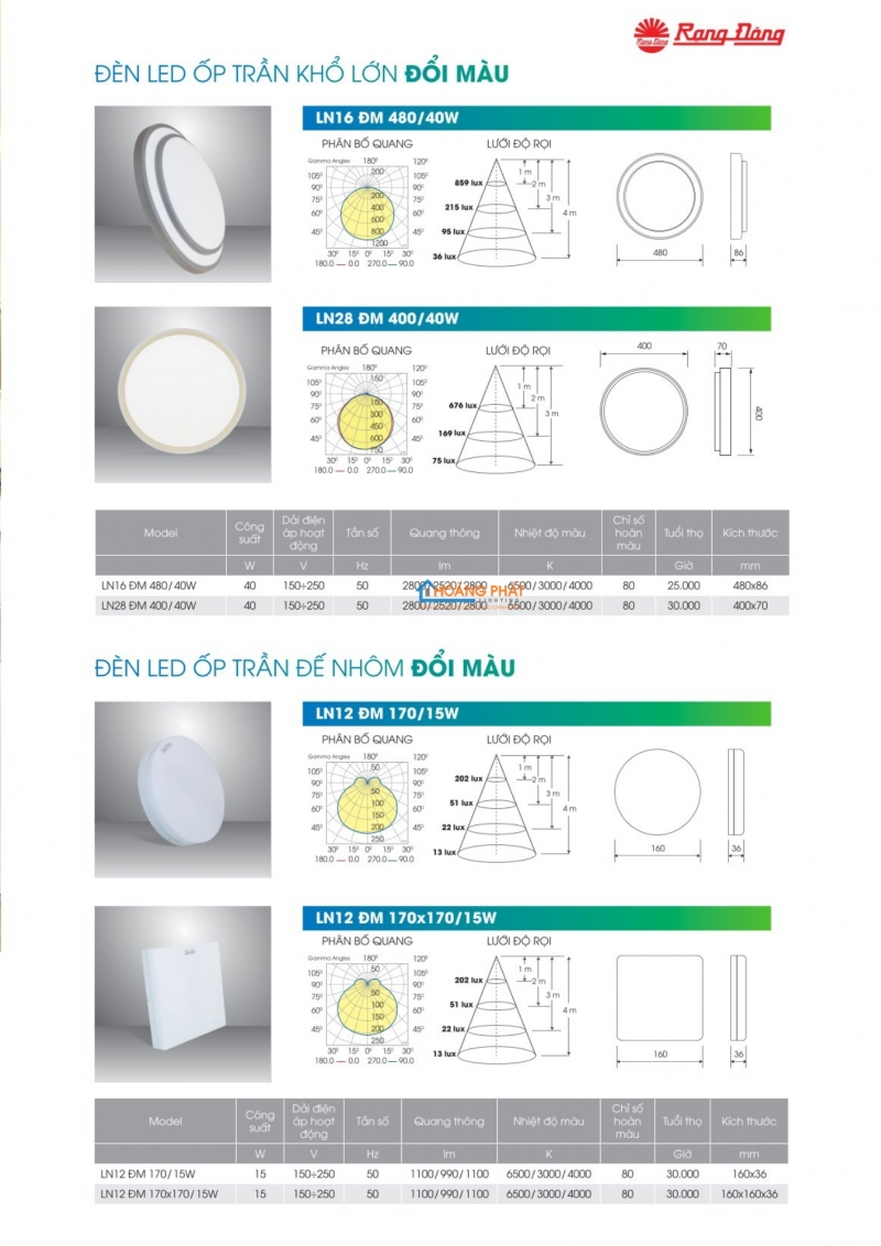 Catalogue Rạng Đông mới cập nhật 2025