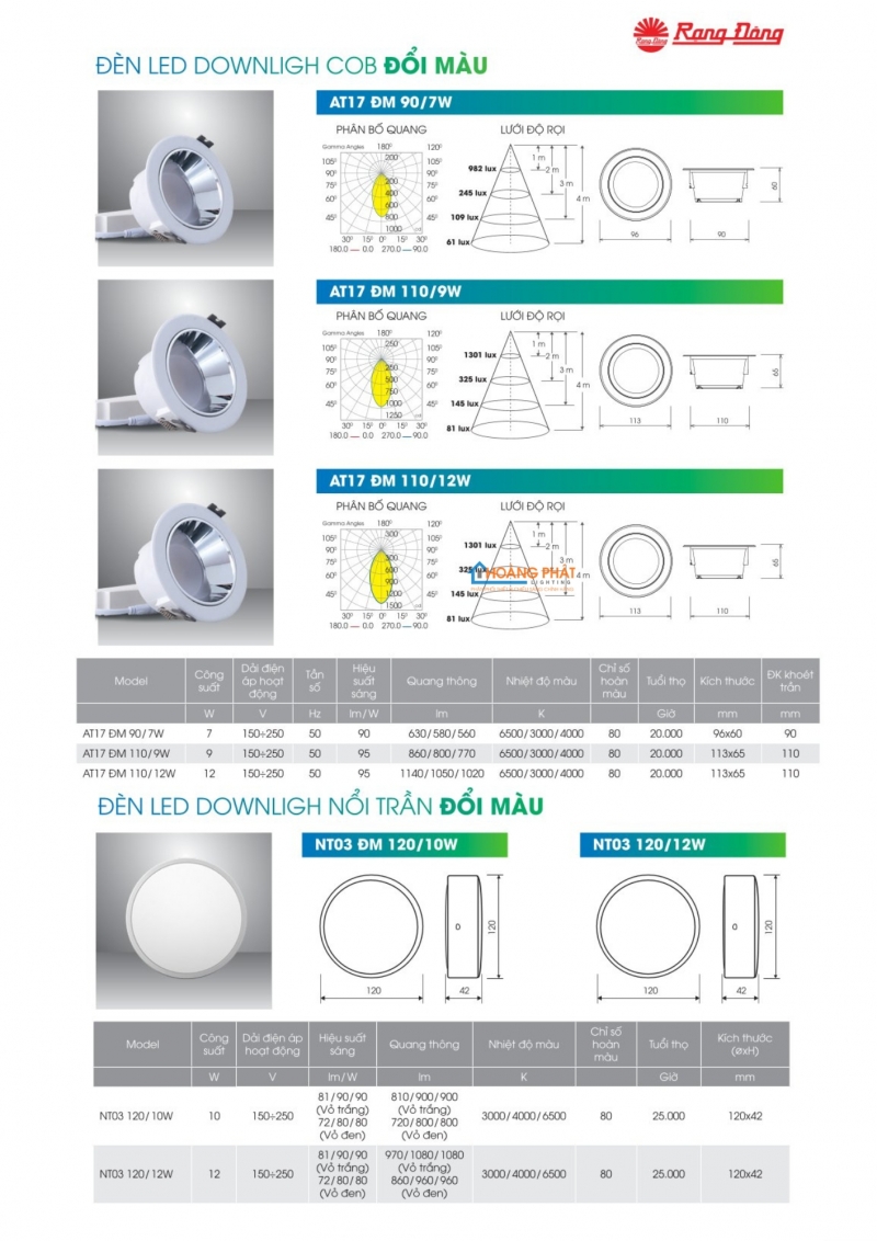Catalogue Rạng Đông mới cập nhật 2025