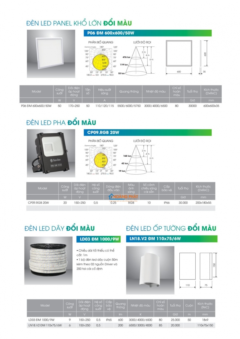 Catalogue Rạng Đông mới cập nhật 2025