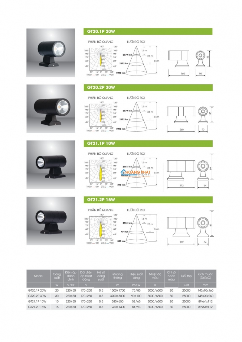 Catalogue Rạng Đông mới cập nhật 2025