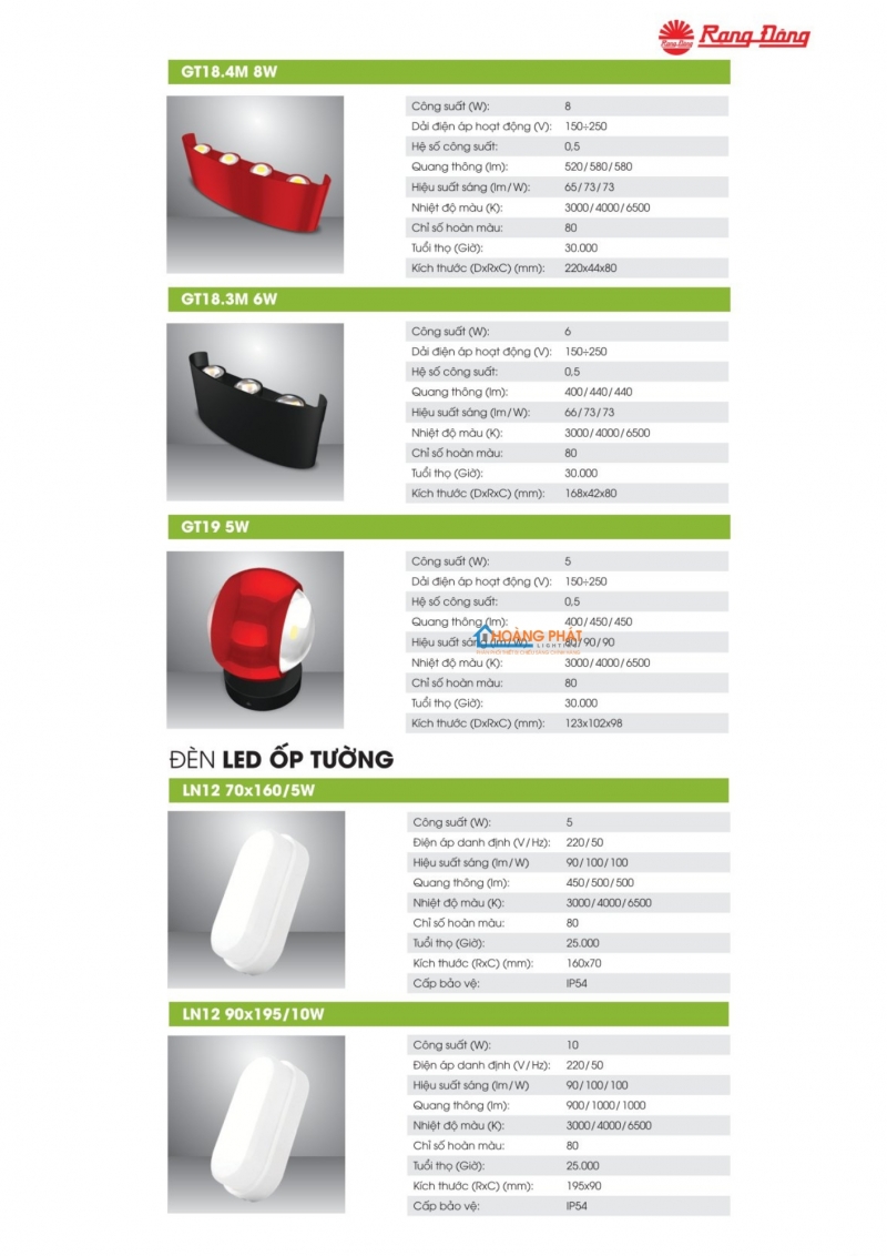 Catalogue Rạng Đông mới cập nhật 2025