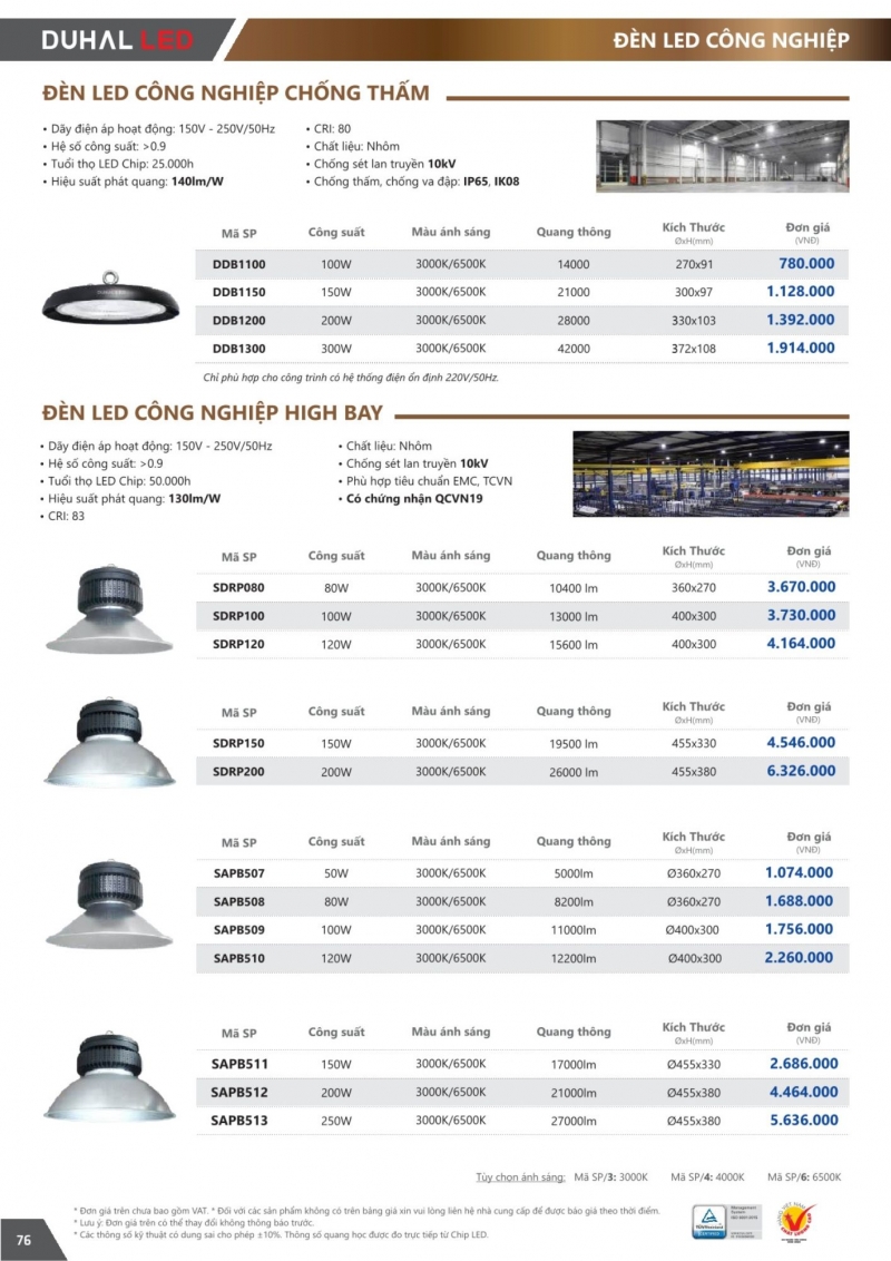 Đèn led nhà xưởng chống thấm 100W SAPB509 Duhal