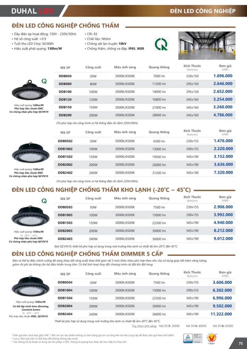 Đèn led nhà xưởng chống thấm 120W DDB120 Duhal