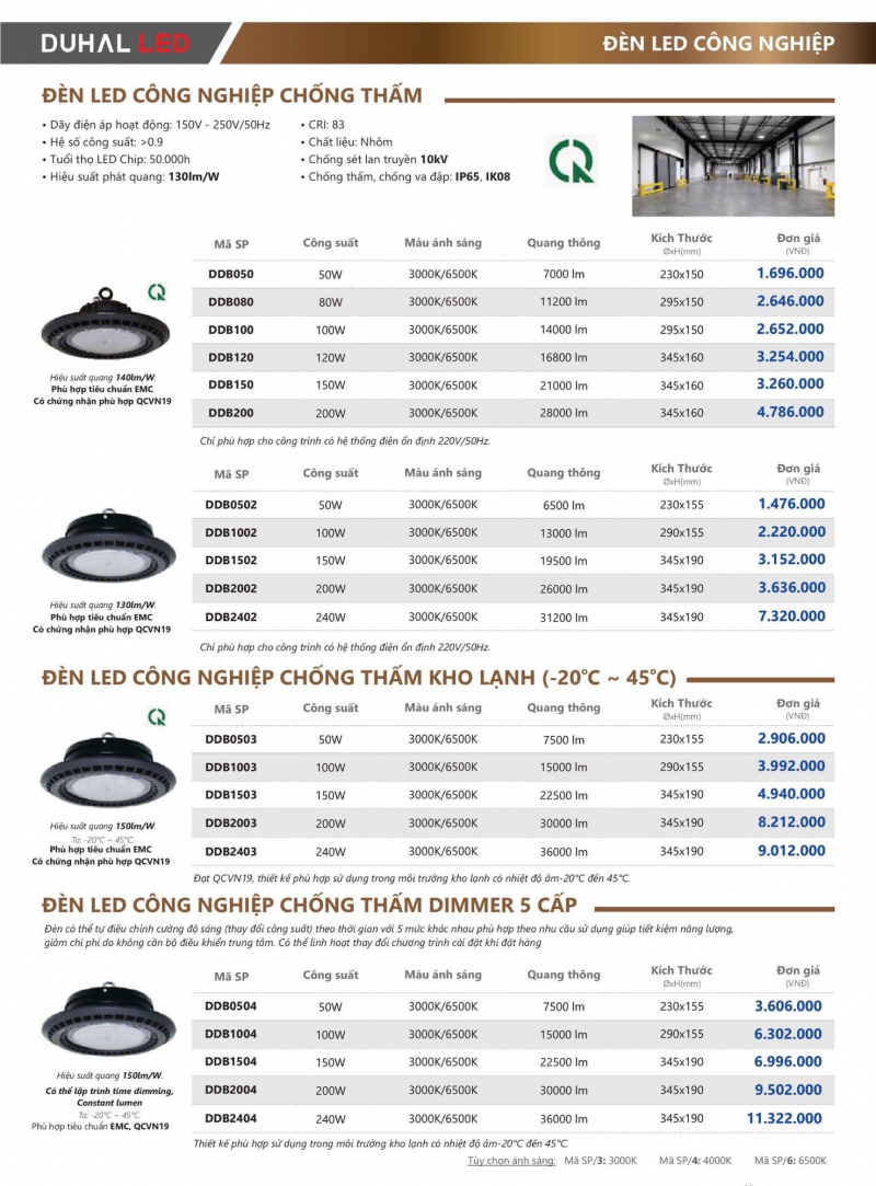 Đèn led nhà xưởng chống thấm 80W DDB080 Duhal IP65