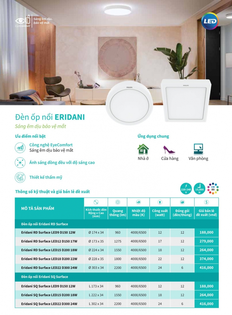 Đèn led ốp trần 18W Eridani RD Surface LED15 D200 Philips
