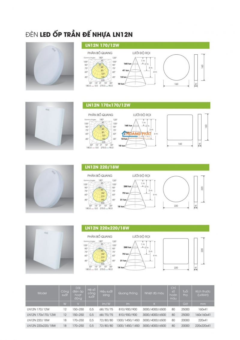 Catalogue Rạng Đông mới cập nhật 2025