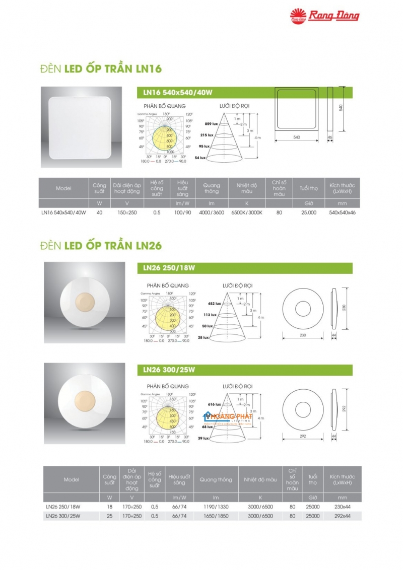 Catalogue Rạng Đông mới cập nhật 2025
