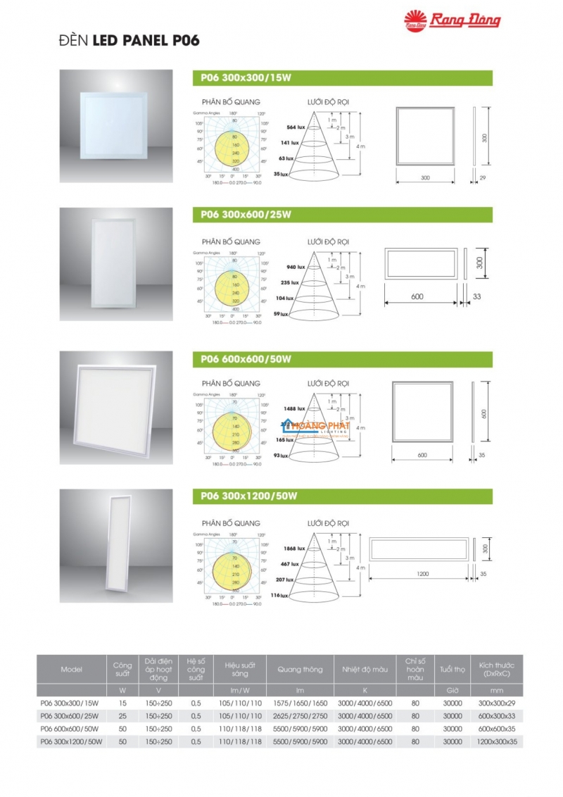 Catalogue Rạng Đông mới cập nhật 2025