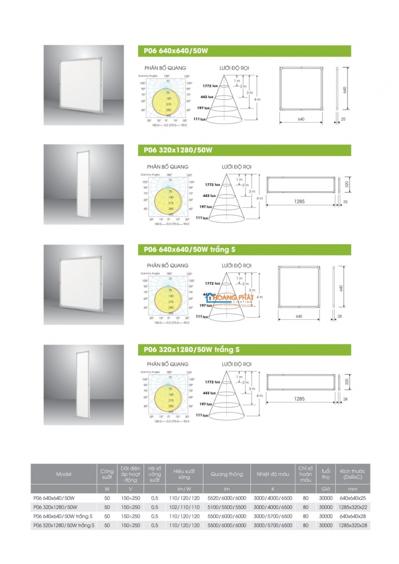 Catalogue Rạng Đông mới cập nhật 2025