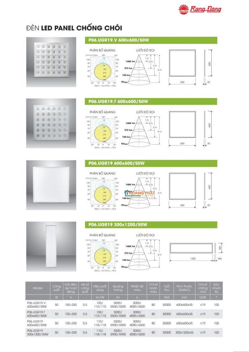 Catalogue Rạng Đông mới cập nhật 2025