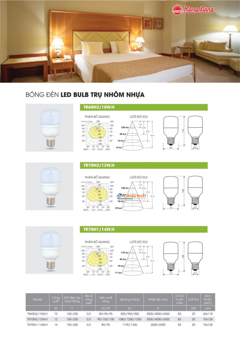 Catalogue Rạng Đông mới cập nhật 2025