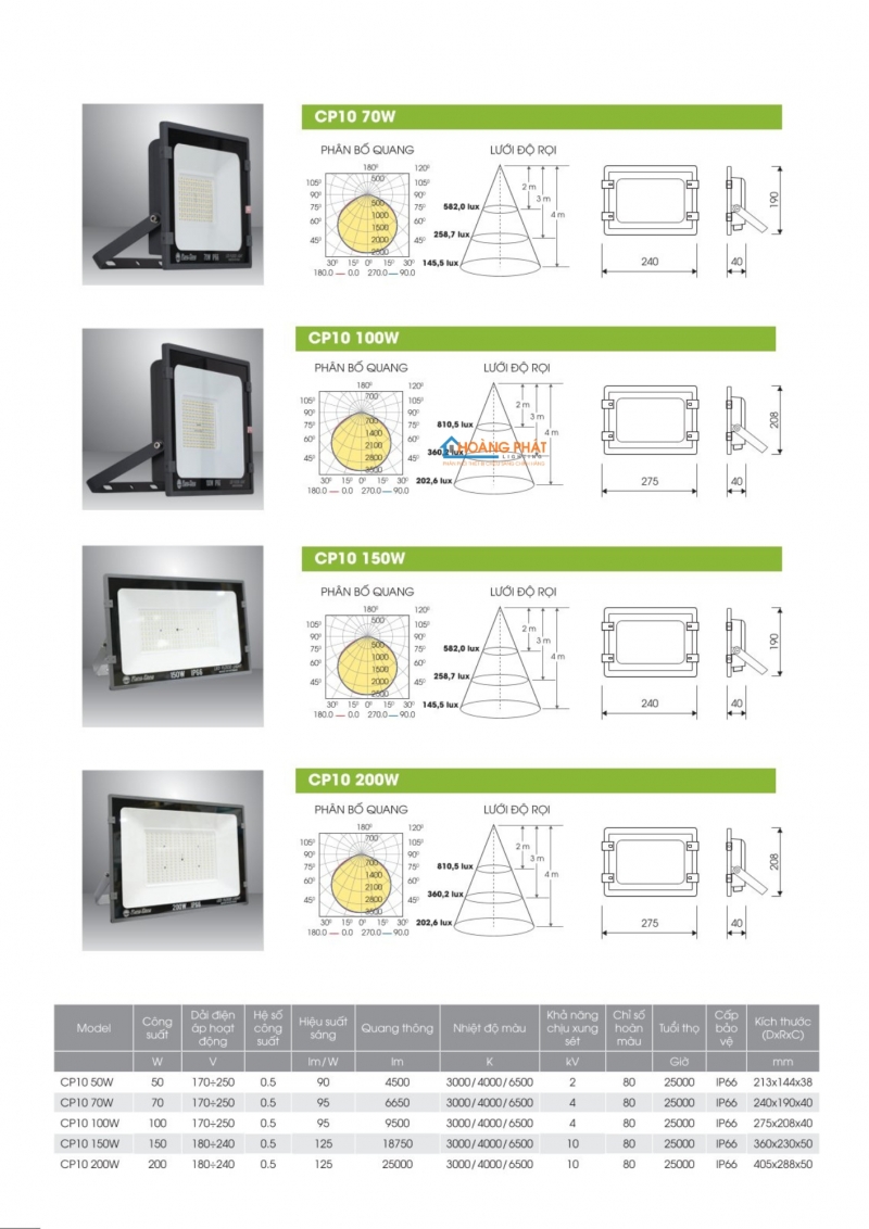 Catalogue Rạng Đông mới cập nhật 2025