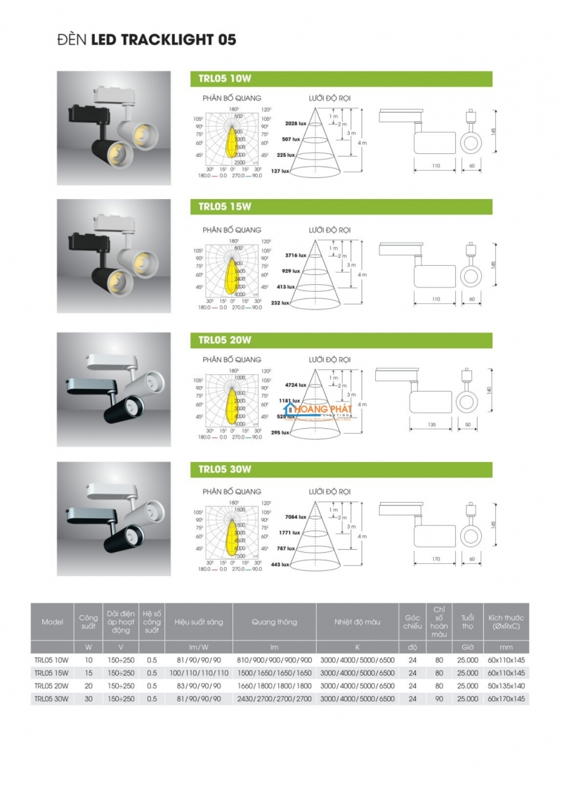 Catalogue Rạng Đông mới cập nhật 2025