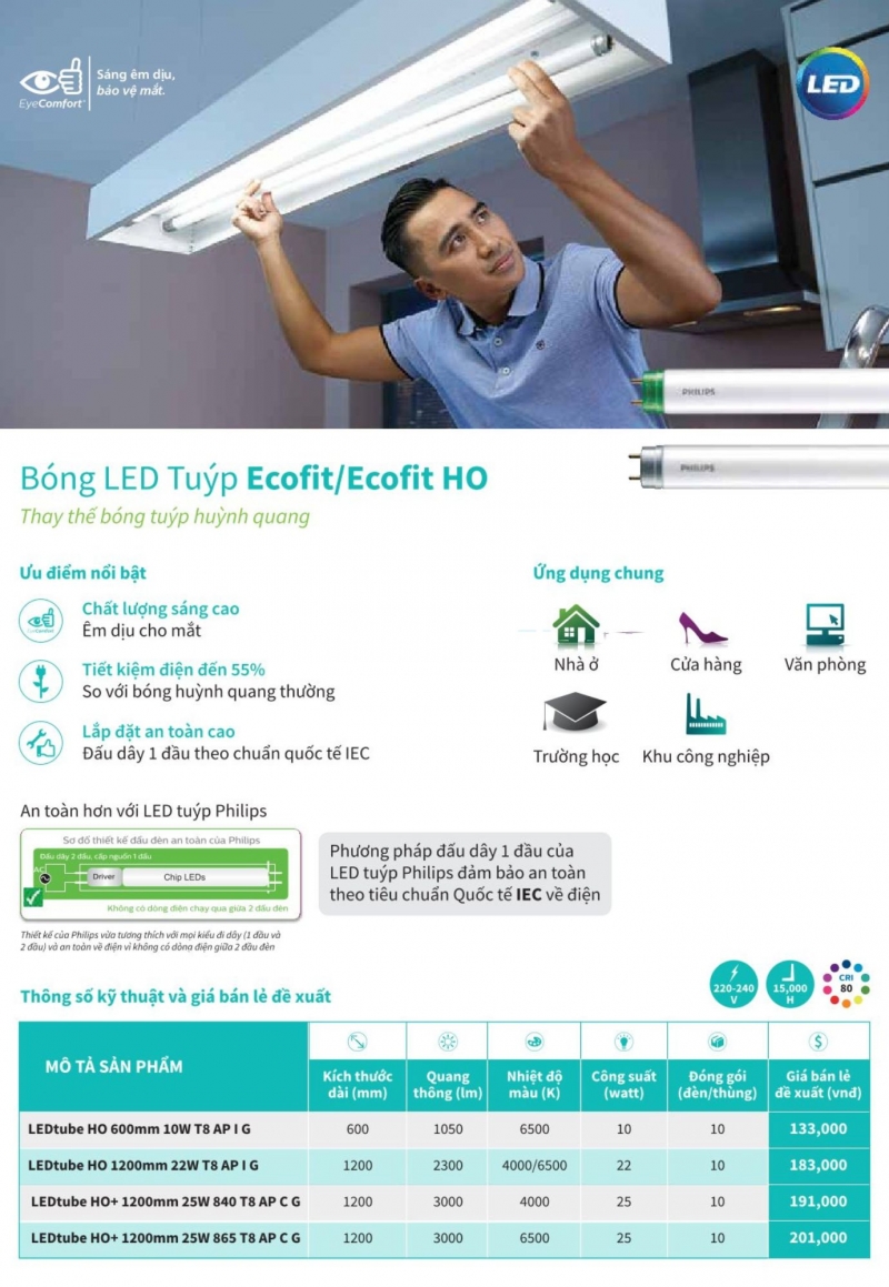 Đèn tuýp led Ecofit HO 22W T8 1m2 AP I G Philips
