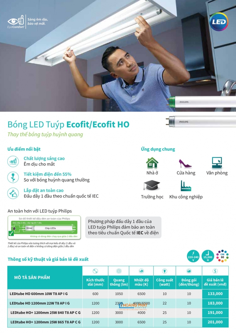 Catalogues đèn Philips dân dụng mới nhất 2025