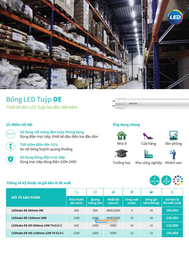 Catalogues đèn Philips dân dụng mới nhất 2025