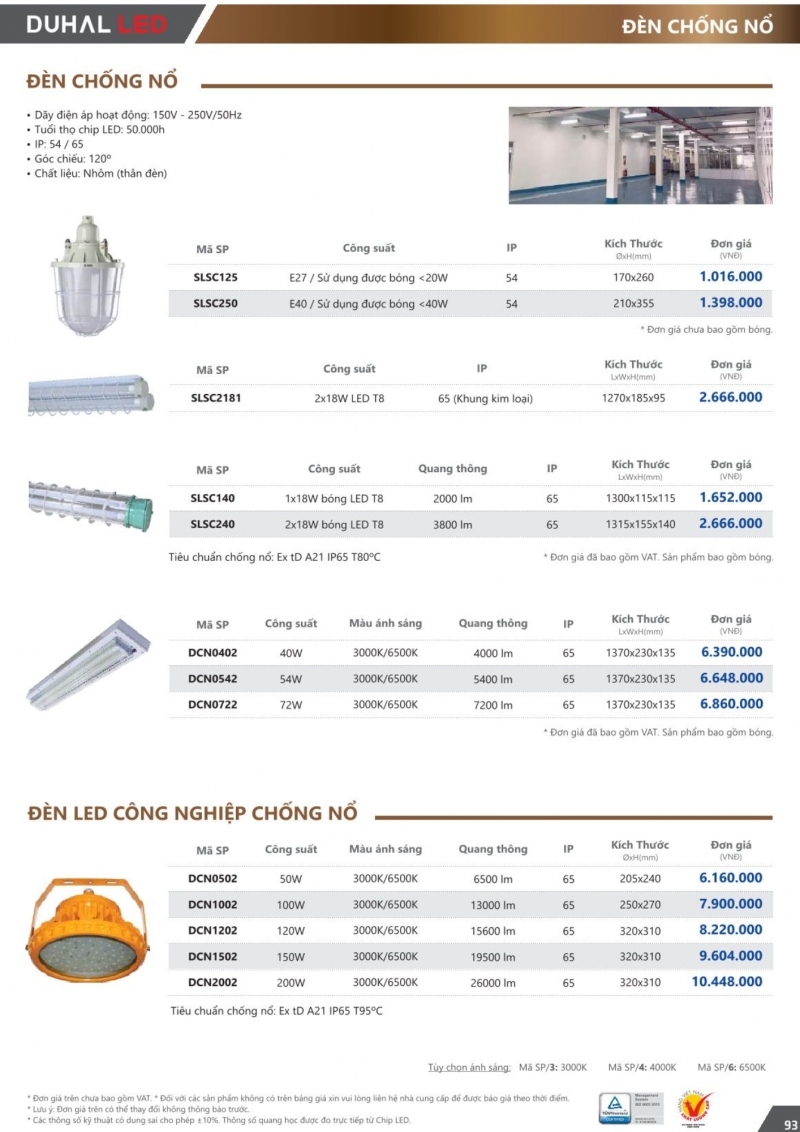 Đèn led công nghiệp chống nổ 100W DCN1002 Duhal