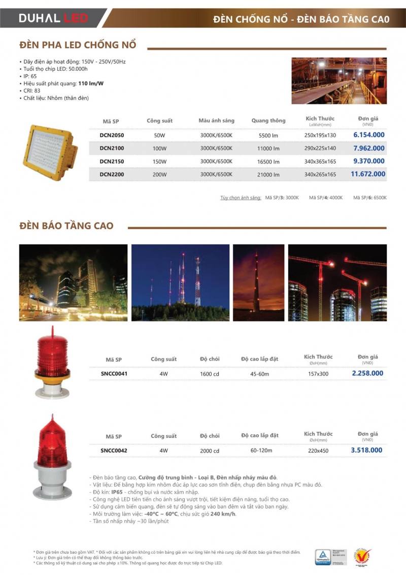 Đèn pha led chống nổ 100W DCN2100 Duhal