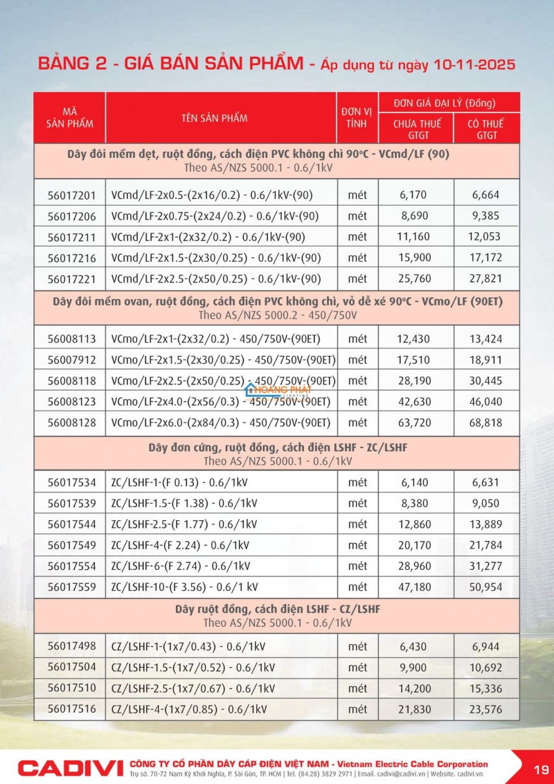 Bảng giá dây cáp điện Caidvi 2026 mới nhất
