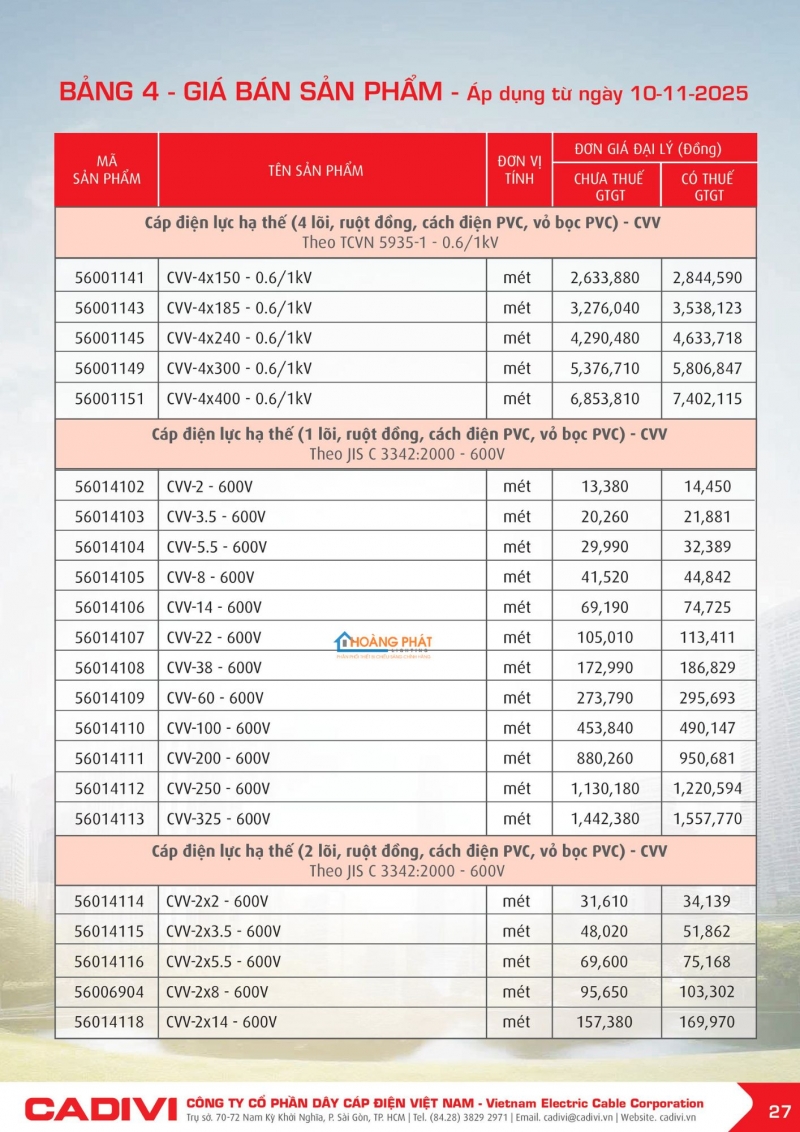 Bảng giá dây cáp điện Caidvi 2026 mới nhất