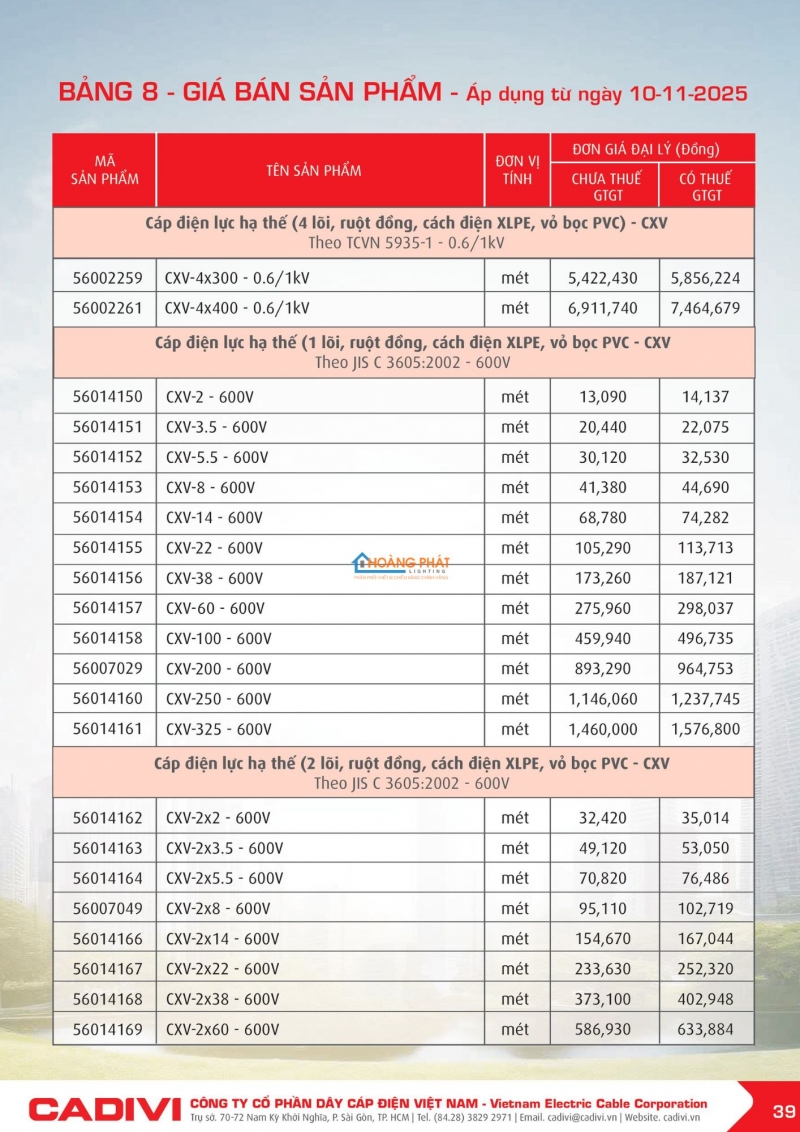 Bảng giá dây cáp điện Caidvi 2026 mới nhất