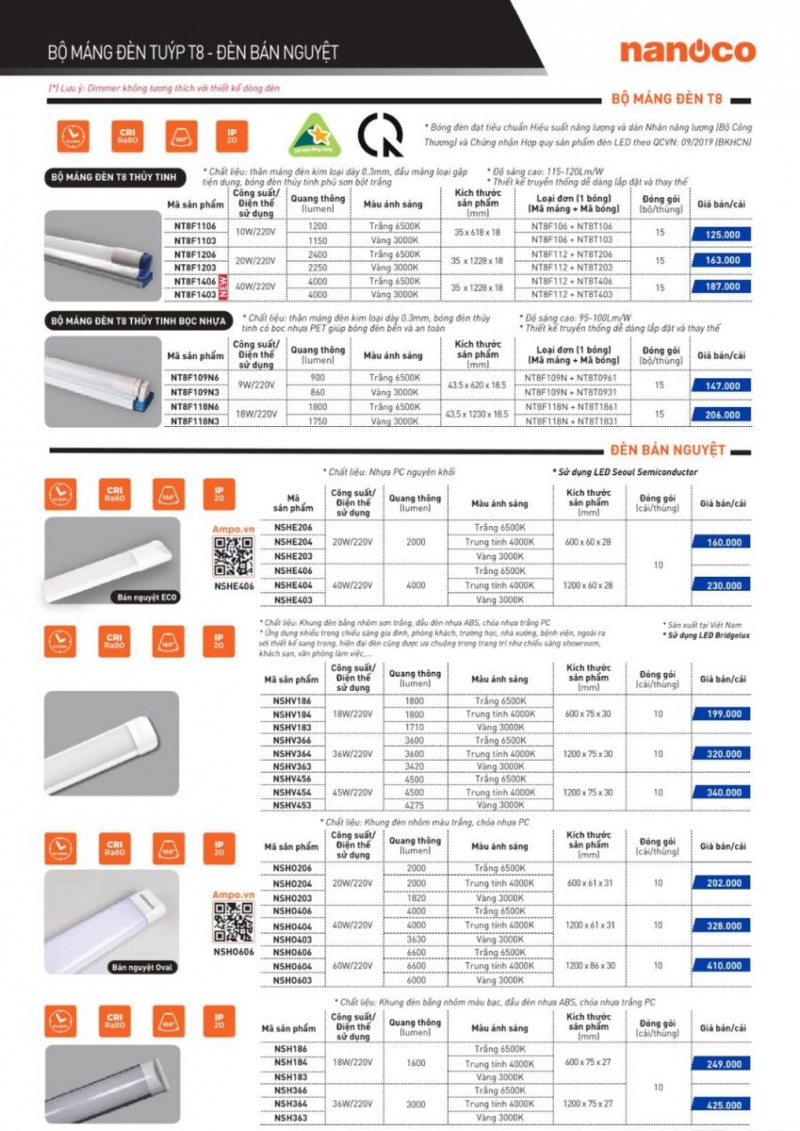 Bộ máng đèn tuýp led T8 20W NT8F1203 1m2 Nanoco