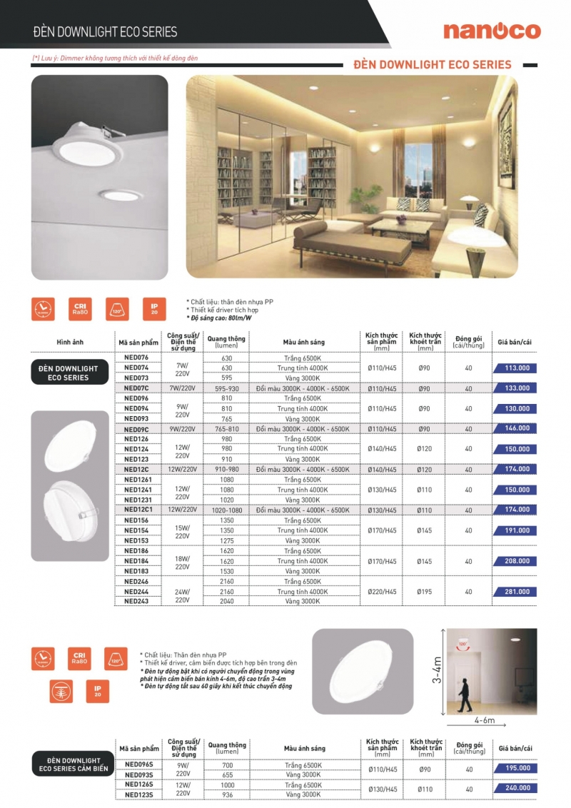 Đèn led âm trần 15W NED154 Nanoco