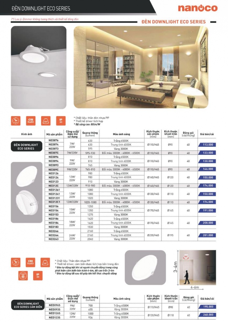 Đèn led âm trần 24W NED246 Nanoco